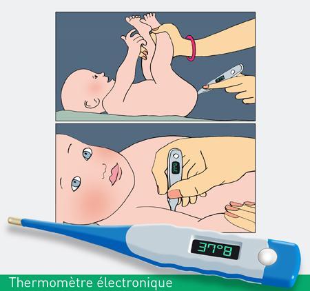 Comment prendre la température de mon bébé ? - Maison Médicale de Garde  (MMG) COEUR D'HERAULT de Clermont